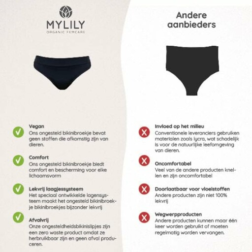 MYLILY menstruatie bikinibroekje in een stijlvolle setting.