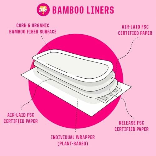 Diagram van bamboe inlegkruisjes met lagen.