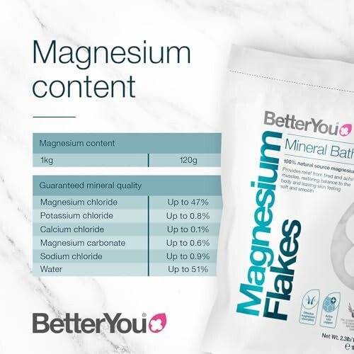 Verpakking van BetterYou Magnesium Flakes met inhoudspecificaties