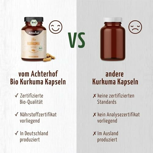 Vergelijking van biologische kurkuma capsules met andere capsules.