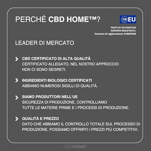 Italiaans reclamebord voor CBD-producten