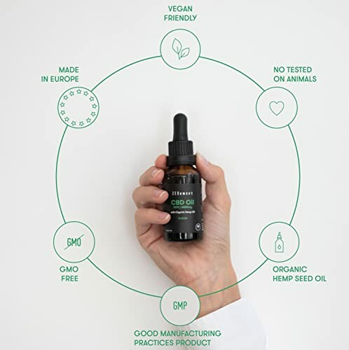 Hand met CBD-olie flesje en productkenmerken