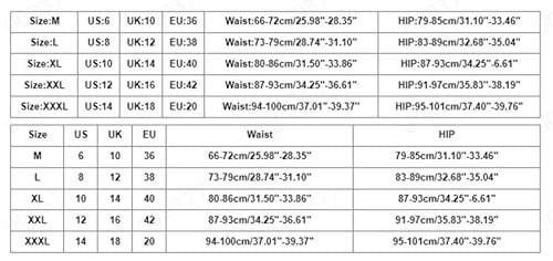 Een maattabel voor kleding met maten in US, UK, EU en afmetingen voor taille en heup.