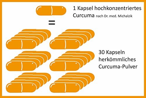 Vergelijking van curcuma capsules met hoge concentratie en gewone capsules.