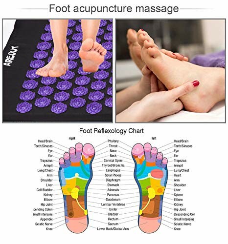 Voetacupunctuurmassage en reflexologiekaart met voetdiagrammen.