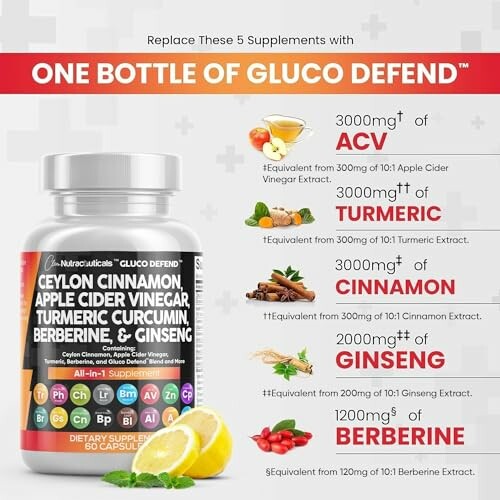 Gluco Defend supplement met ingrediënten en voordelen