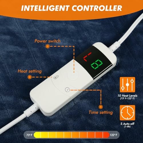 Intelligente controller met temperatuur- en tijdinstellingen