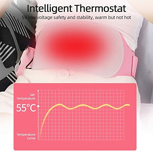 Intelligente thermostaat verwarmingsriem met temperatuurcurve