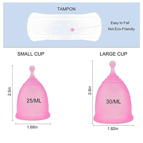 Vergelijking tussen tampon en menstruatiecups