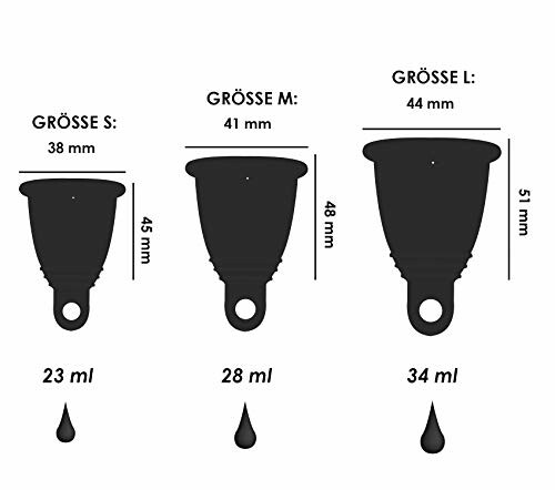 Maattabel voor menstruatiecups in drie maten: S, M, L.