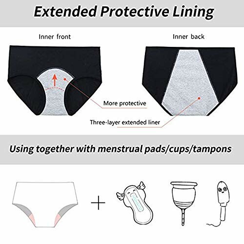 Diagram van beschermend menstruatieondergoed met lagen en gebruiksinstructies.