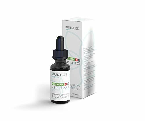 10% Broad Spectrum CBD Olie