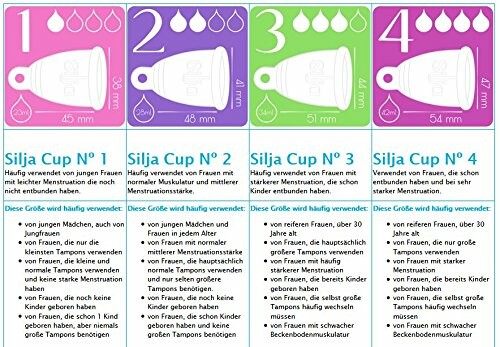 Gids voor Silja menstruatiecup maten en gebruik