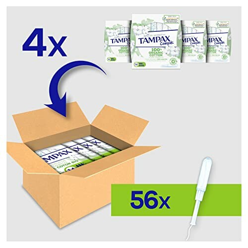 Verpakking van Tampax katoenen tampons