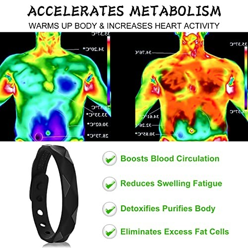 Thermografische afbeeldingen van lichaam met voordelen van armband