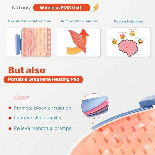 Draadloze EMS-eenheid en draagbare grafenen verwarmingspad