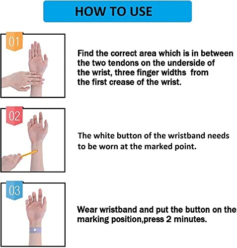 Stapsgewijze instructies voor het gebruik van een polsband.