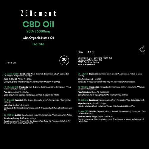 Etiket van ZENement CBD-olie met gebruiksaanwijzing.